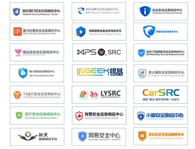 最终议程!eiss-2021企业信息安全峰会之北京站 - 会议 — c114(通信网